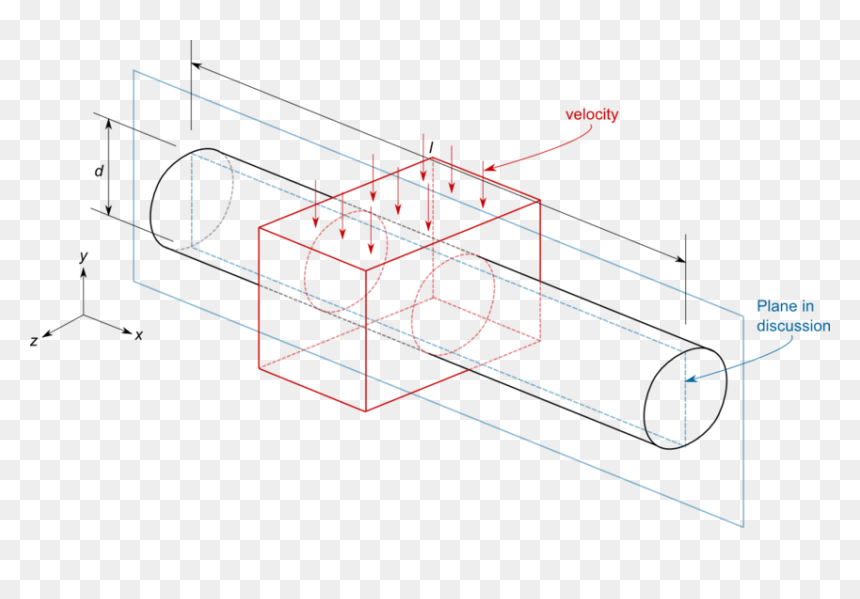 Diagram, HD Png Download - crack .png