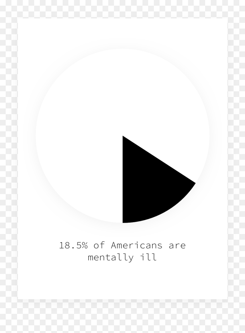 Stat 2 - Circle, HD Png Download - thing one png