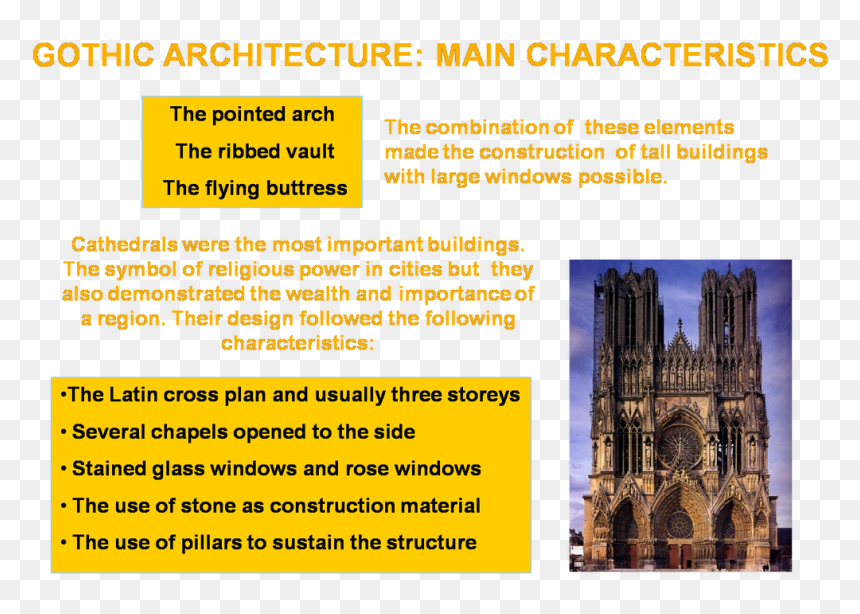 Imagen - Notre-dame De Reims, HD Png Download - gothic architecture png
