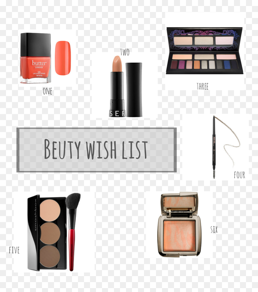 Eye Shadow, HD Png Download - kat von d png