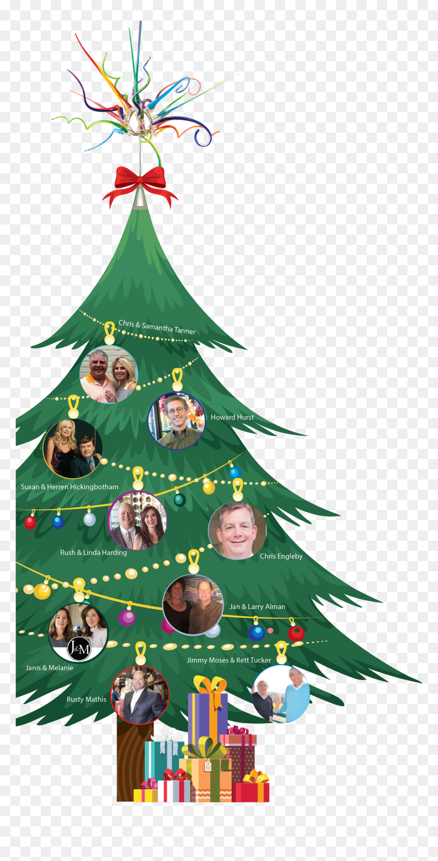 Christmas Tree, HD Png Download - chris tucker png