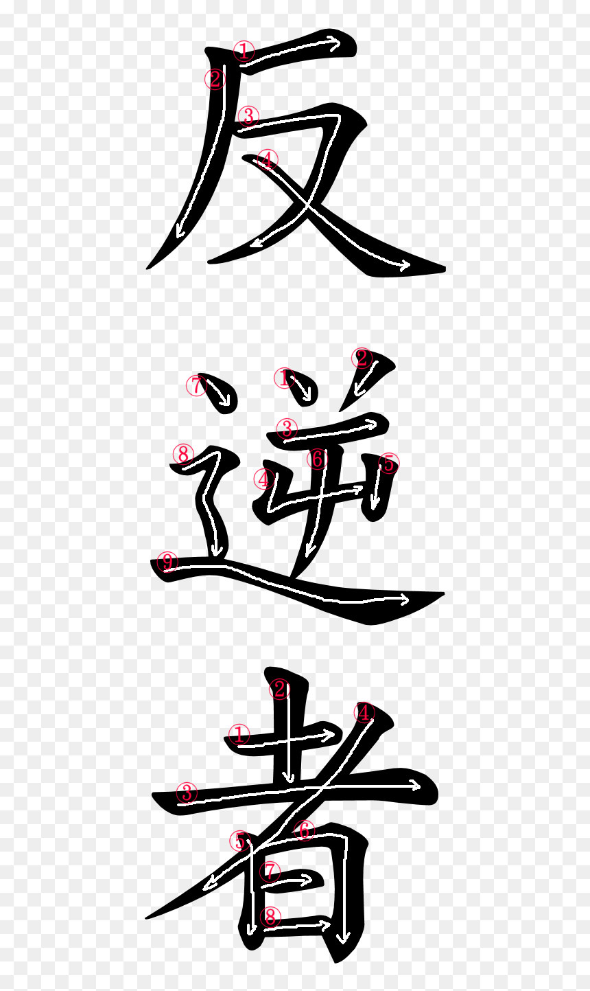 Kanji Writing Order For 反逆者 - Rebel In Japanese Kanji, HD Png Download - japanese kanji png