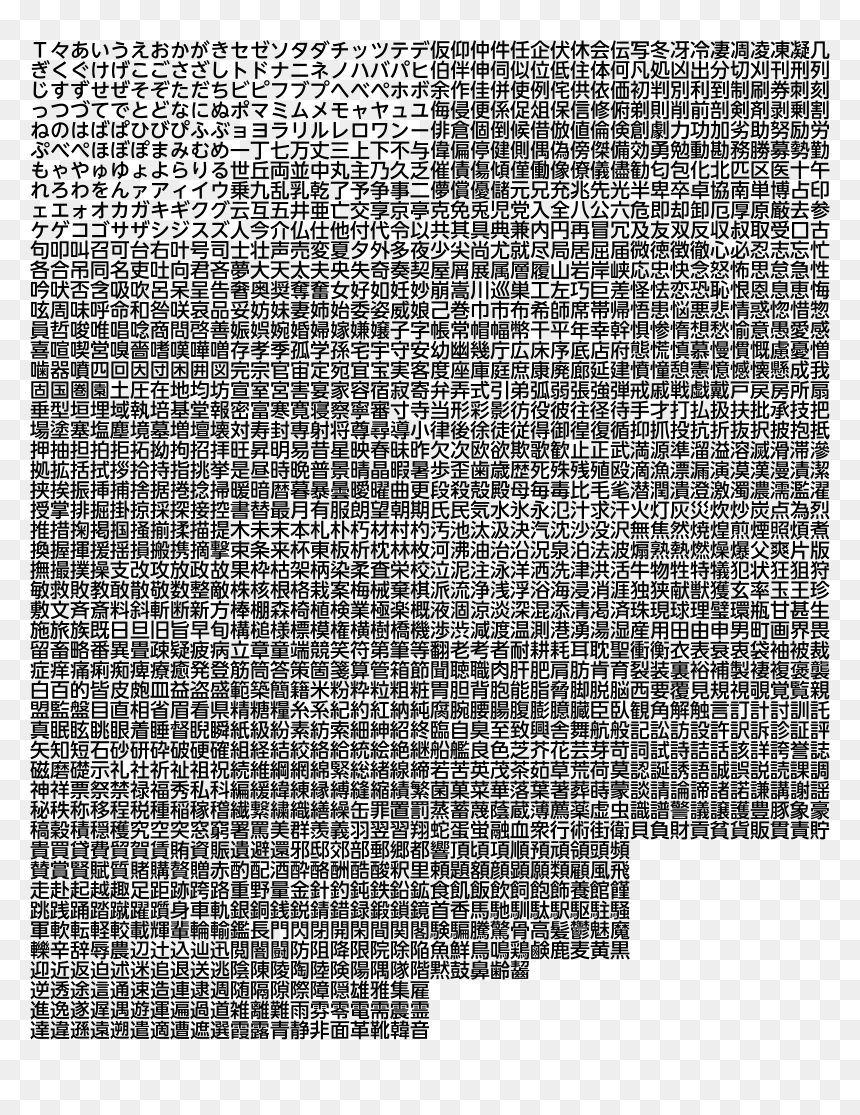 Cutting Mat, HD Png Download - japanese kanji png