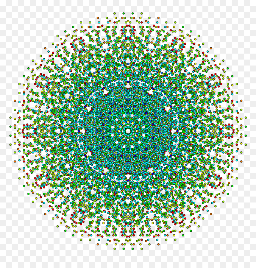 Em Chiemgau, HD Png Download - colorful mandala png