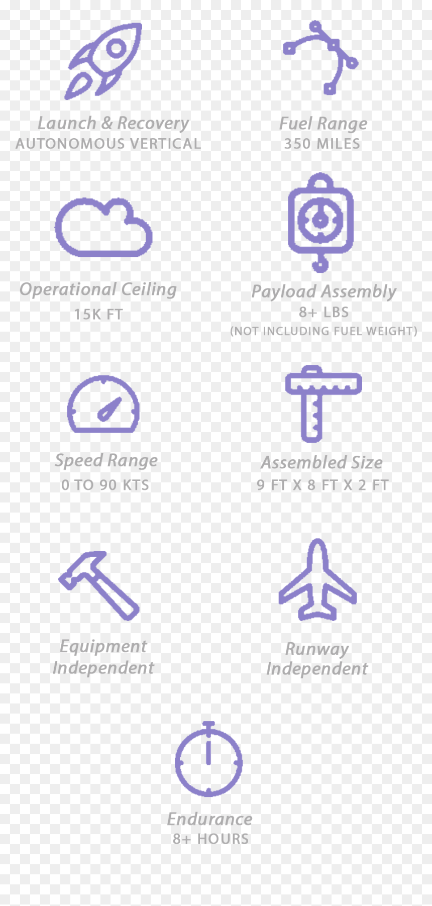 Lilac, HD Png Download - drone logo png