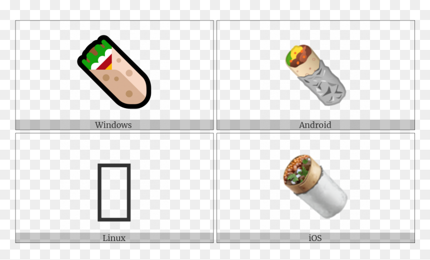 Burrito On Various Operating Systems, HD Png Download - burrito clipart png