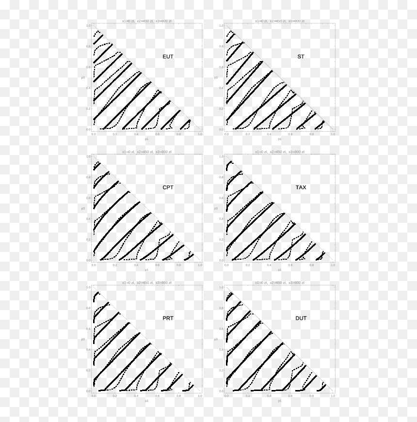 Diagram, HD Png Download - curved dotted line png