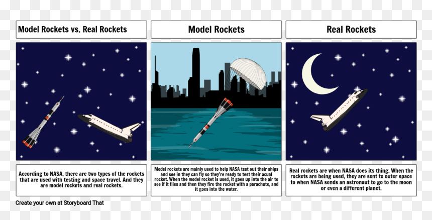 Screenshot, HD Png Download - nasa rocket png