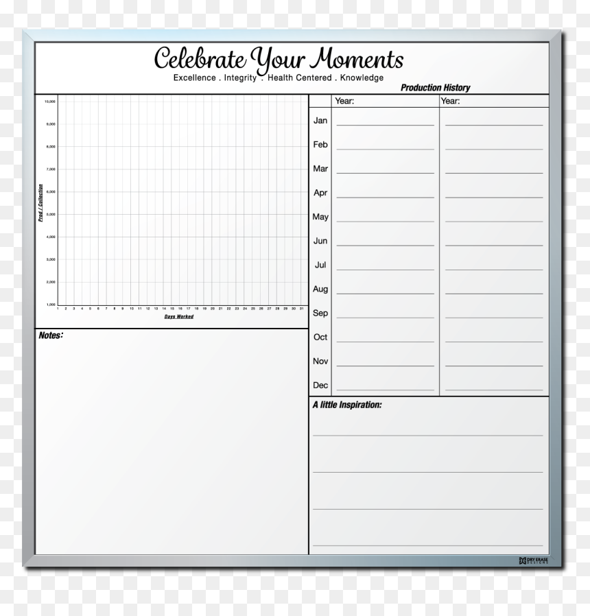 Diagram, HD Png Download - dry erase markers png