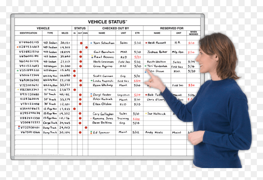 Dry Erase Vehicle Status Board, HD Png Download - dry erase markers png
