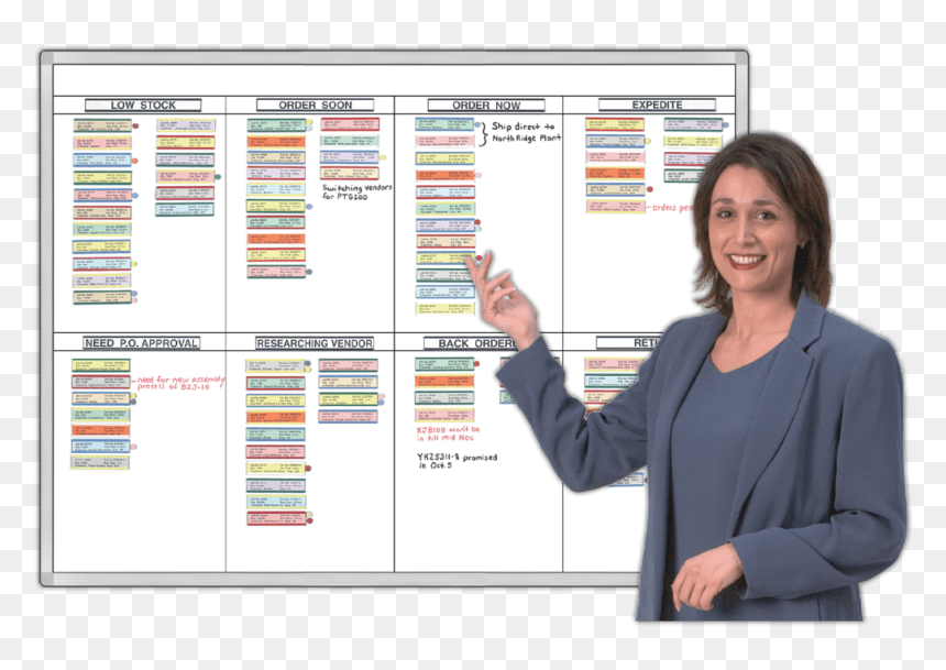 Organizer Dry Erase Board, HD Png Download - dry erase markers png