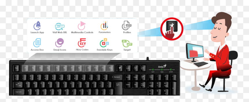 Keyboard, HD Png Download - speaker emoji png