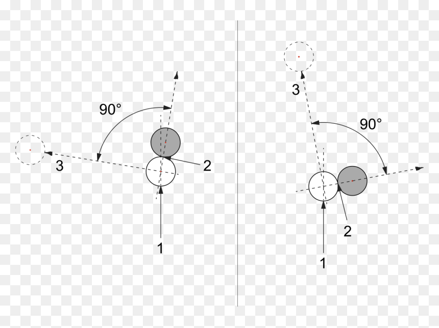 Diagram, HD Png Download - cue ball png