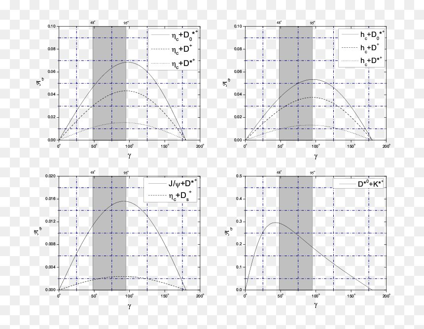 Diagram, HD Png Download - interesting png