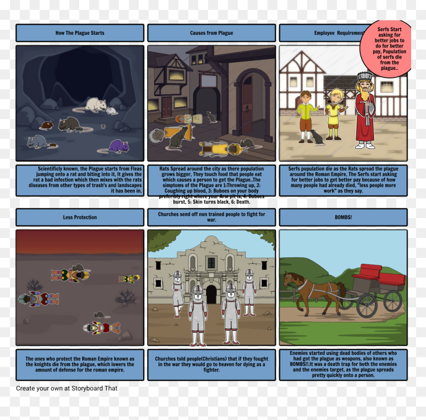 Cartoon, HD Png Download - dead bodies png