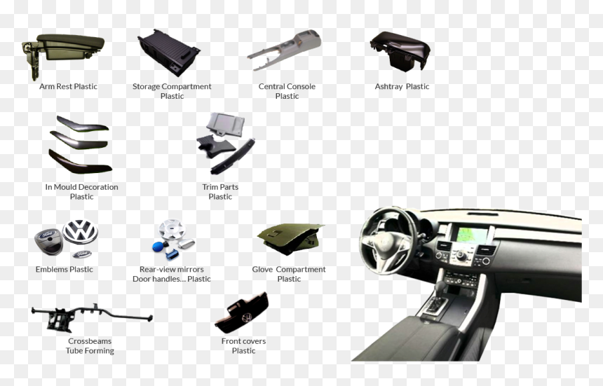 Interior Trims In Car, HD Png Download - car interior png