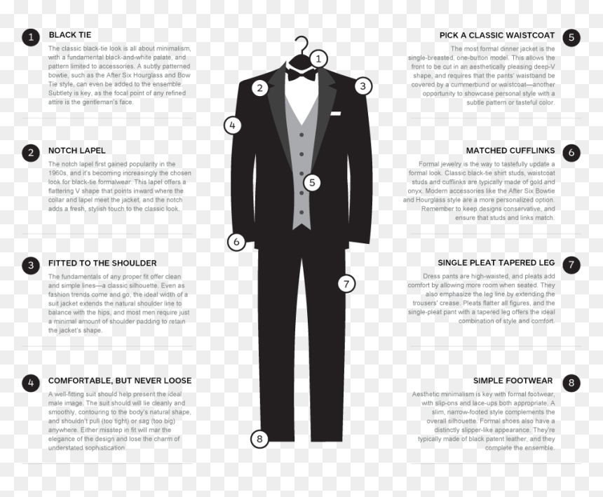 What Makes A Great Tuxedo - Tuxedo, HD Png Download - white tuxedo png