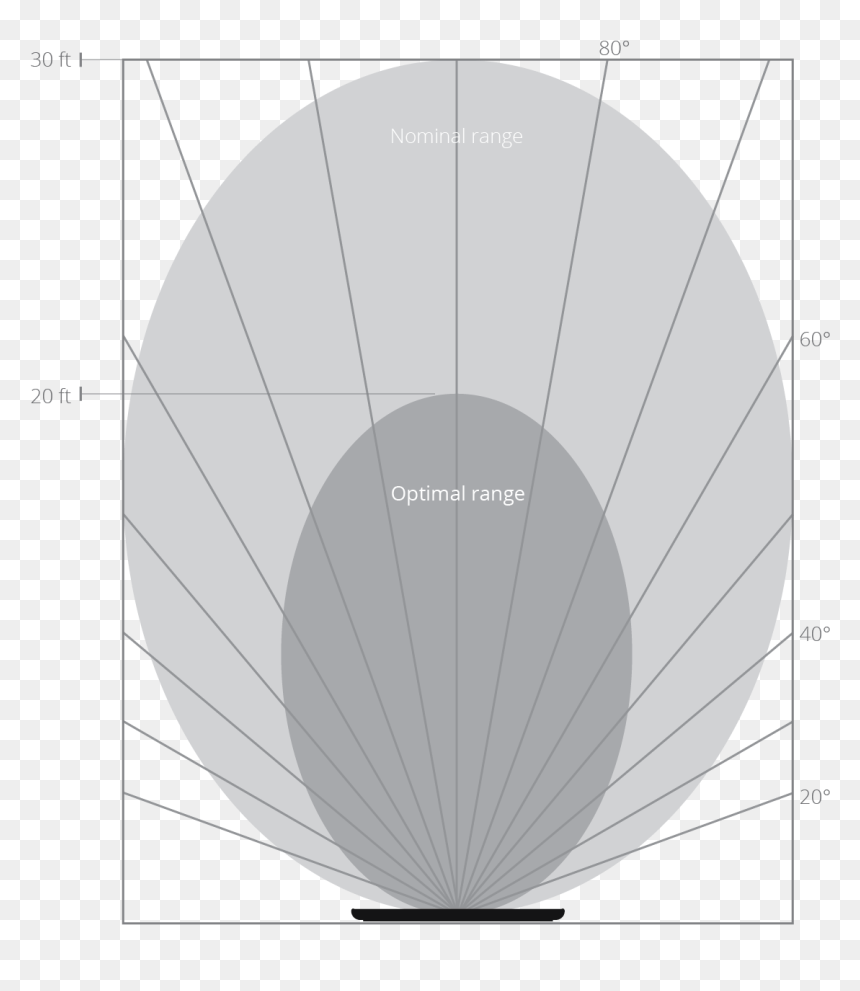 Circle, HD Png Download - mute button png