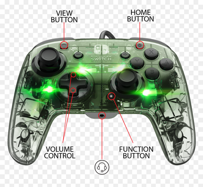 Pdp Afterglow Nintendo Switch Controller, HD Png Download - mute button png
