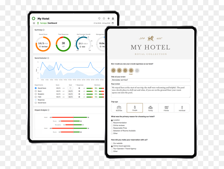 Reputation Management For Hotels - Review Rank S.a., HD Png Download - tripadvisor icon png