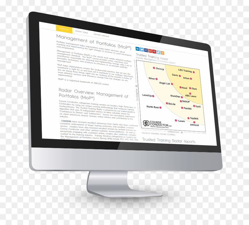 Computer Monitor, HD Png Download - conductor png