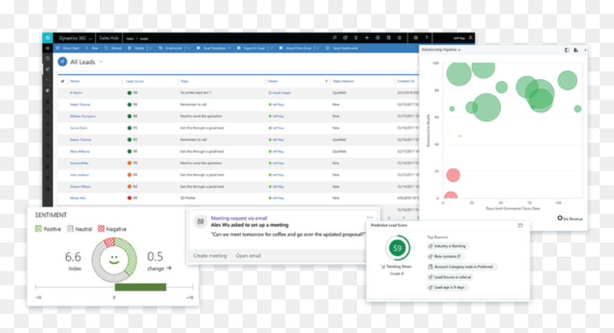 Improve Sales-01 - Microsoft Dynamics 365, HD Png Download - crm icon png