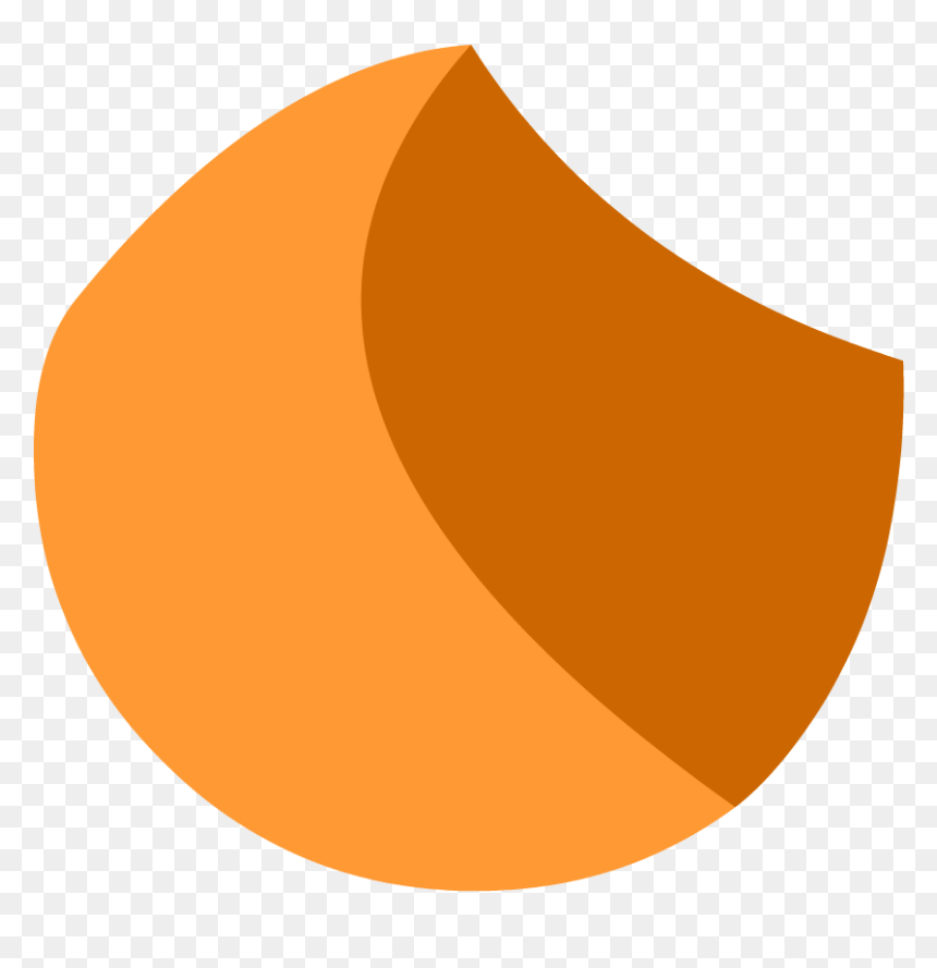 Circle, HD Png Download - close button icon png