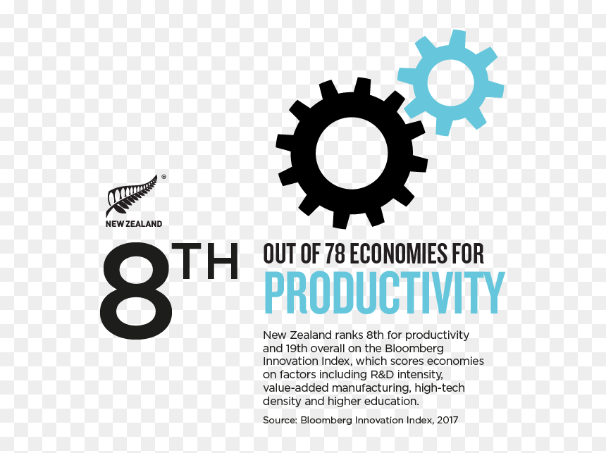 Nz Story Infographic Productivity - Agile Elearning, HD Png Download - fun fact png
