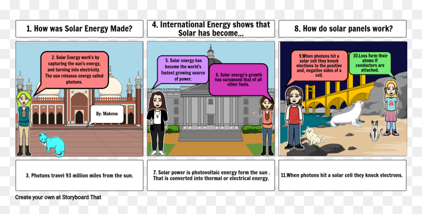 Cartoon, HD Png Download - solar energy png