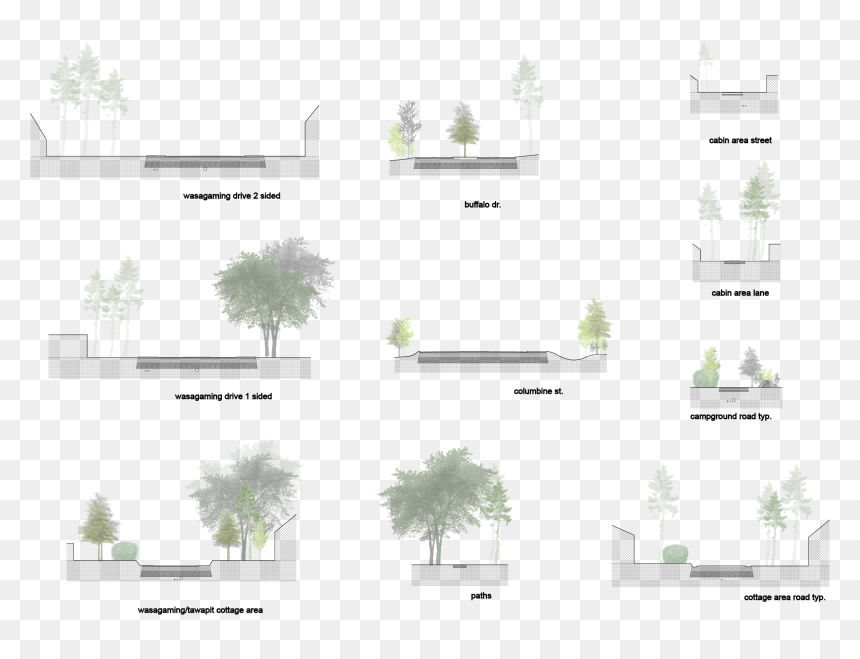 Portable Network Graphics, HD Png Download - tree section png