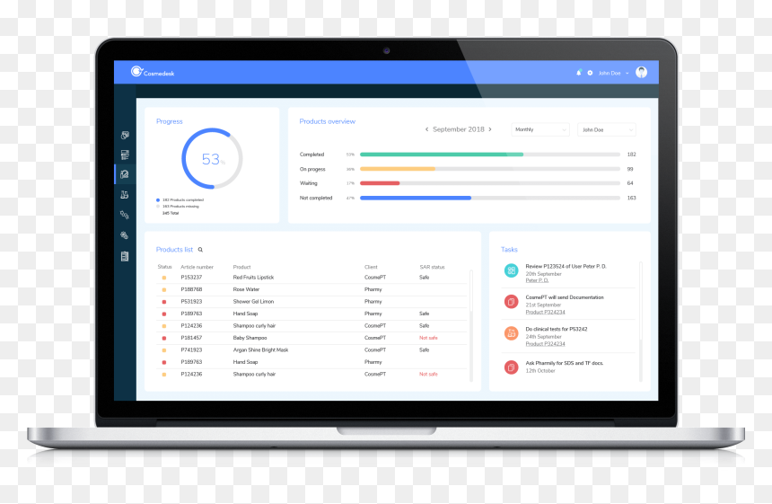 Cosmetic Regulatory Compliance Made Easy - Blackline Dashboard, HD Png Download - cosmetic png