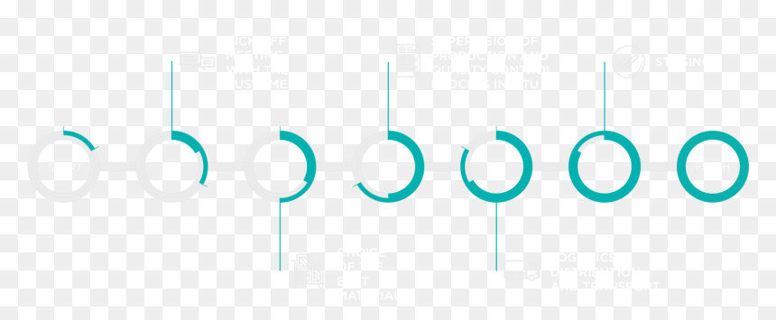 Circle, HD Png Download - formas personalizadas png