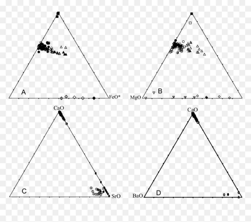 Triangle, HD Png Download - empty square png