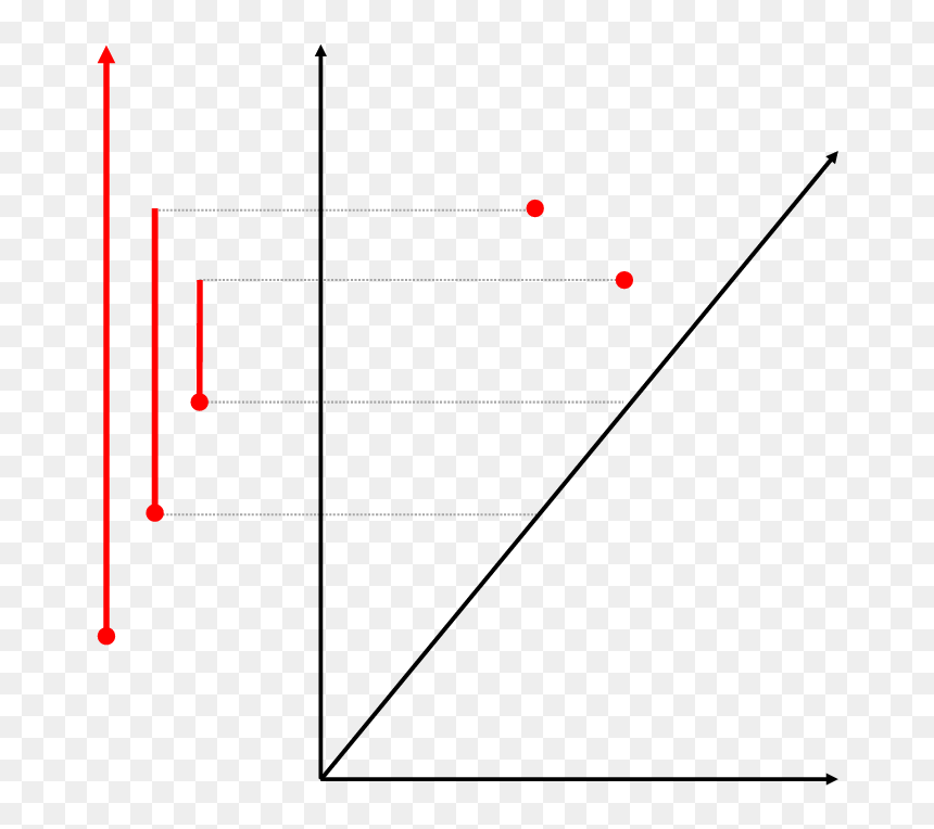 Diagram, HD Png Download - barcode image png