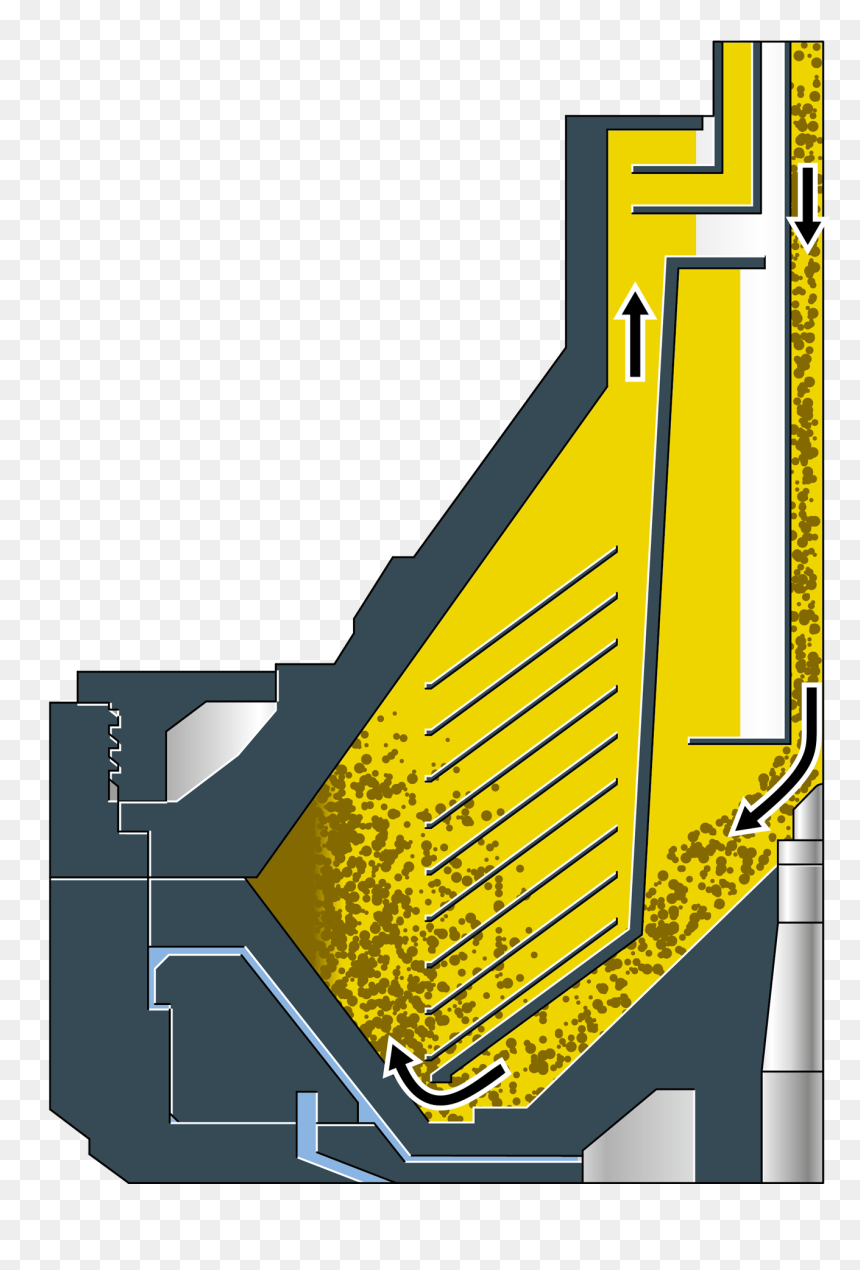 Cross Cut Hydrohermetic Feed - Wirowka Gea, HD Png Download - seperator png