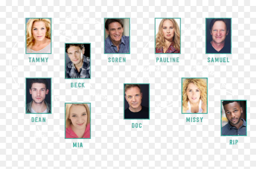 Songbird Web Familytree - Mamma Mia Family Tree, HD Png Download - bob ross hair png