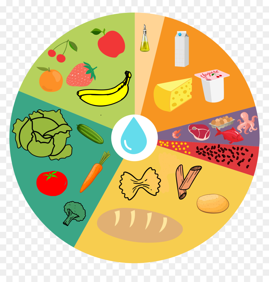 Clip Art, HD Png Download - alimentos png
