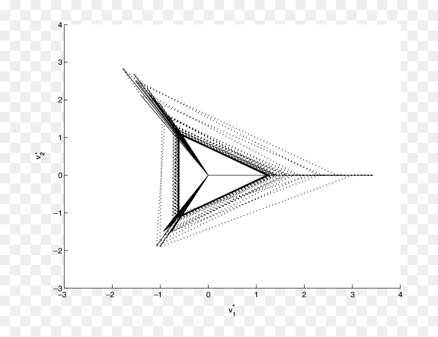 Triangle, HD Png Download - martini glass vector png