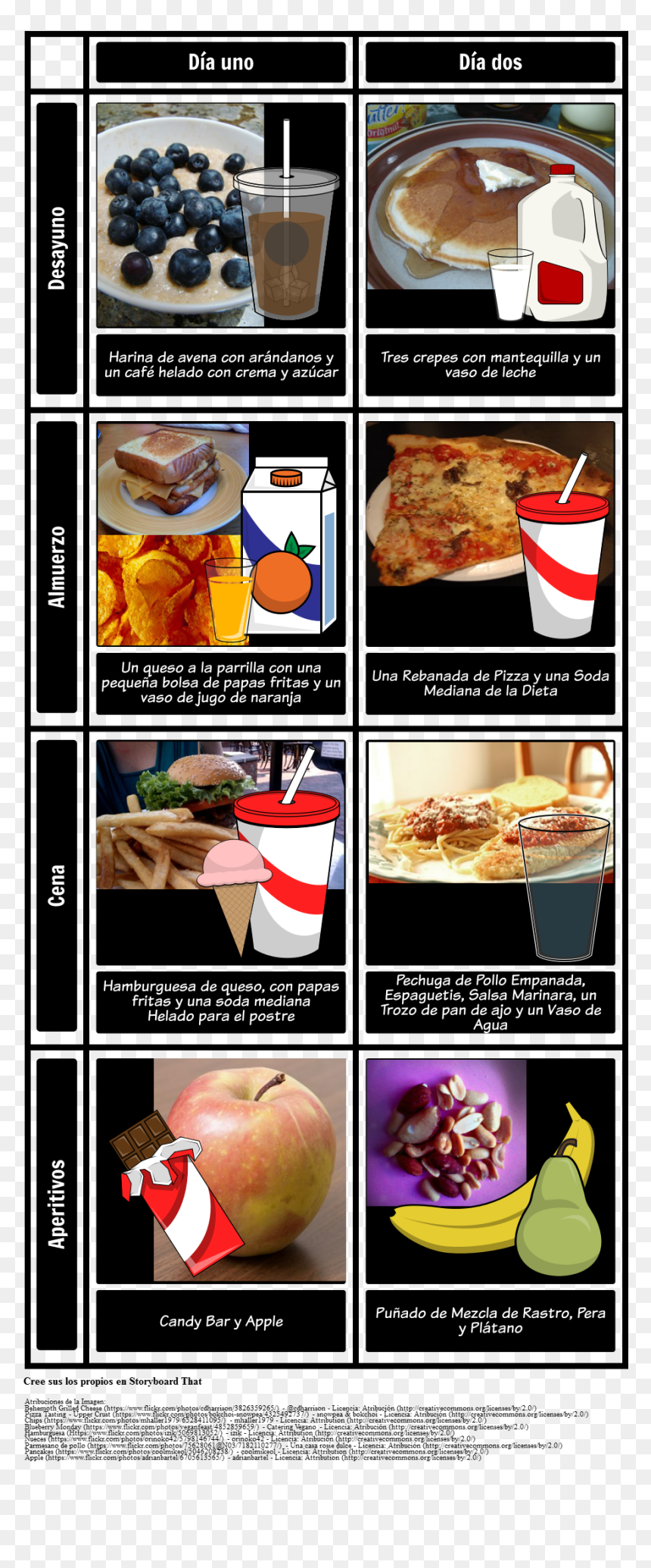 Food, HD Png Download - alimentos png