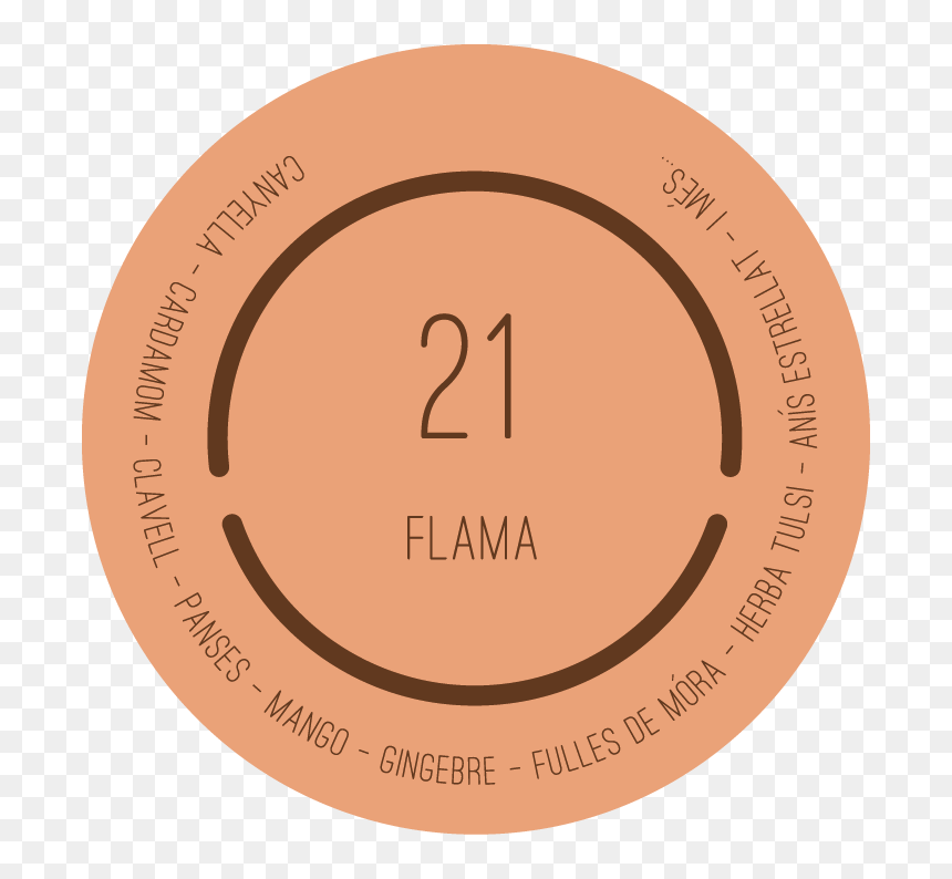 Thing 1 And Thing 2, HD Png Download - flama png