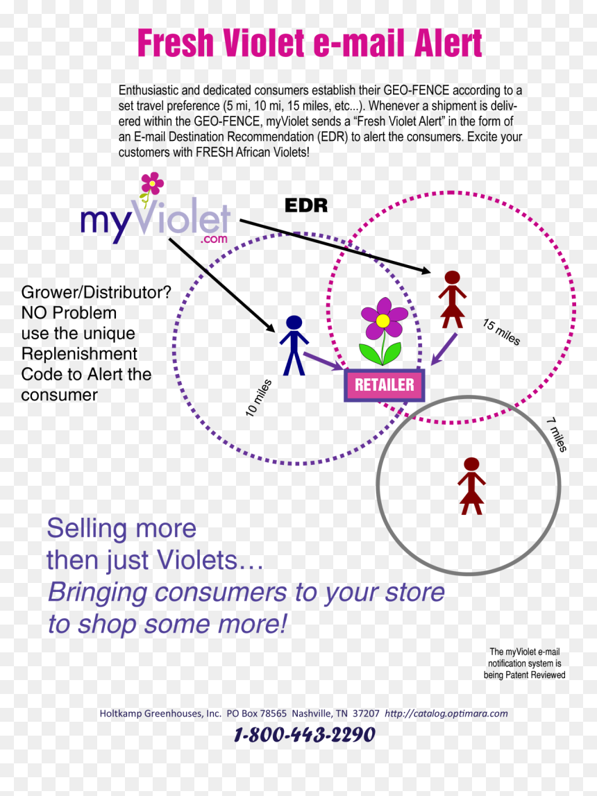 Diagram, HD Png Download - pages png