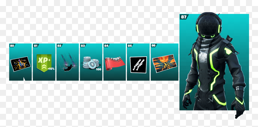 Graphic Design, HD Png Download - fortnite png