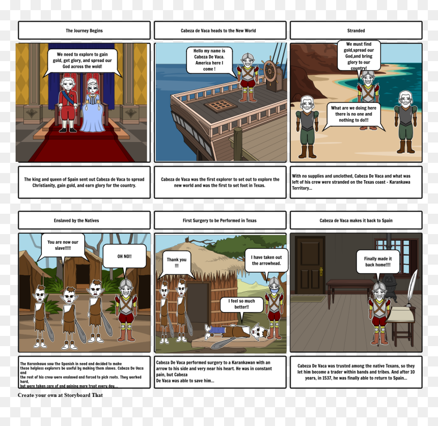 Storyboard, HD Png Download - native american arrow png