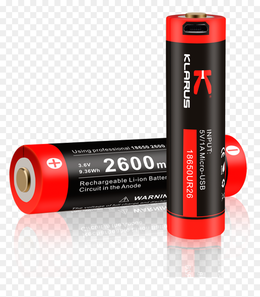 Klarus, HD Png Download - charging bull png