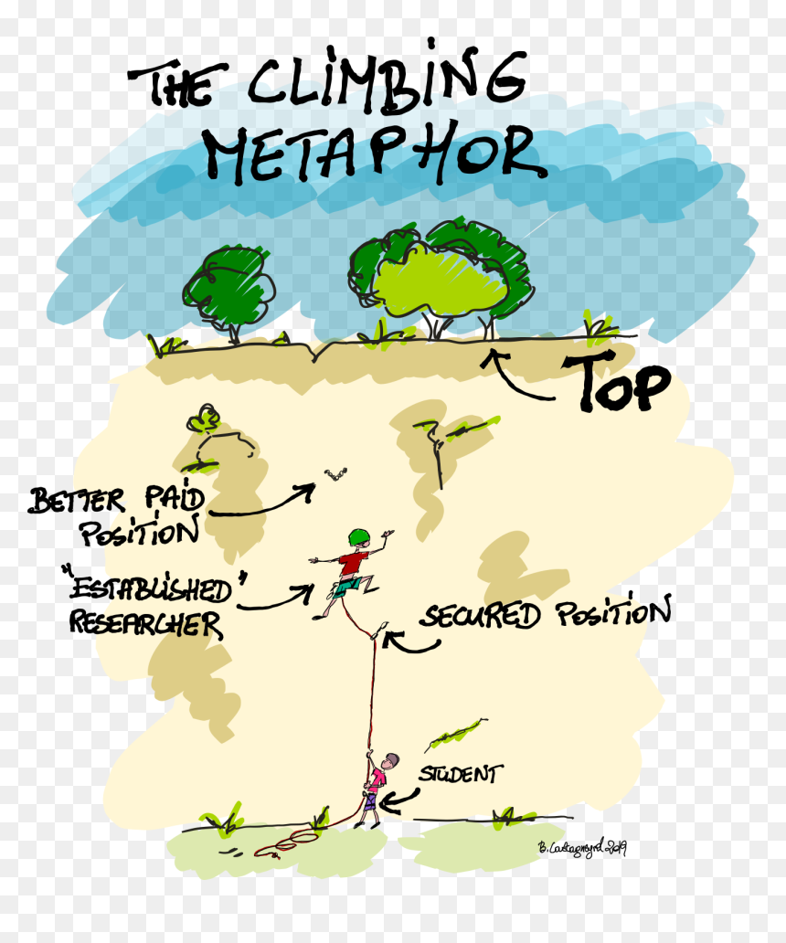 Illustration, HD Png Download - person climbing png