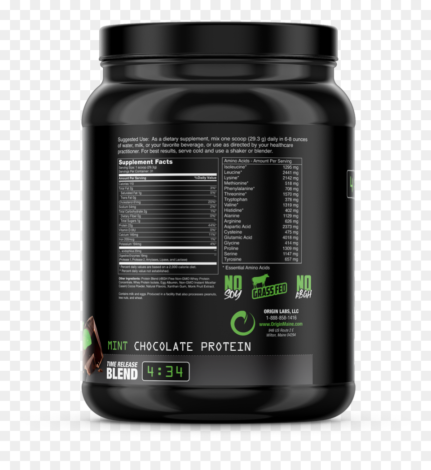 Mint Chocolate Protein - Protein, HD Png Download - torn jeans png