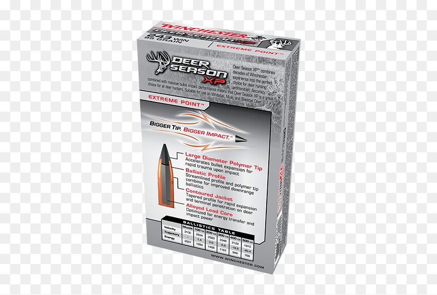 Winchester Deer Season 243win 95gr Xp - 300 Win Mag Deer Season Xp, HD Png Download - bullet impact png