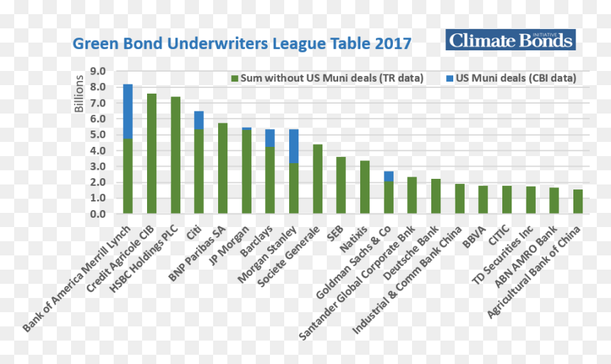 Ranking Bookruners Brasil 2017, HD Png Download - feliz año nuevo 2016 png