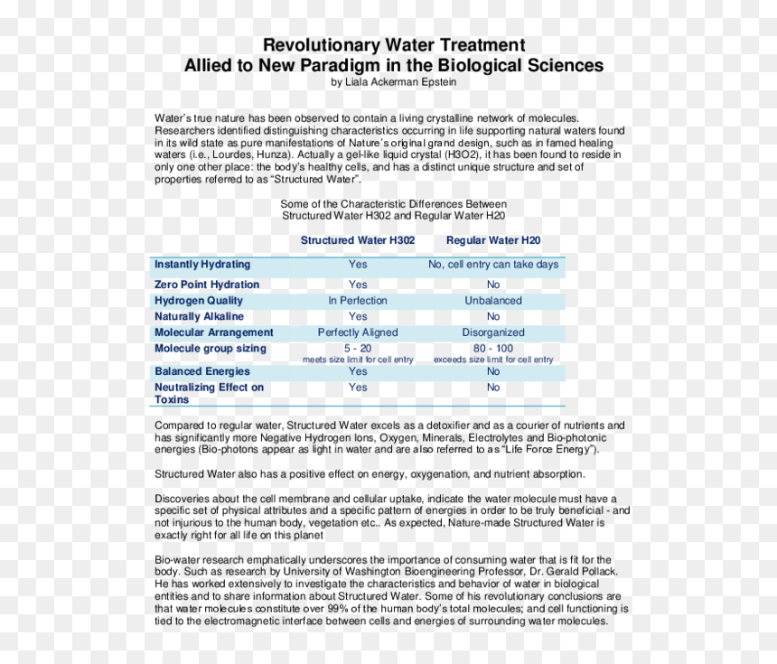 Document, HD Png Download - water molecule png