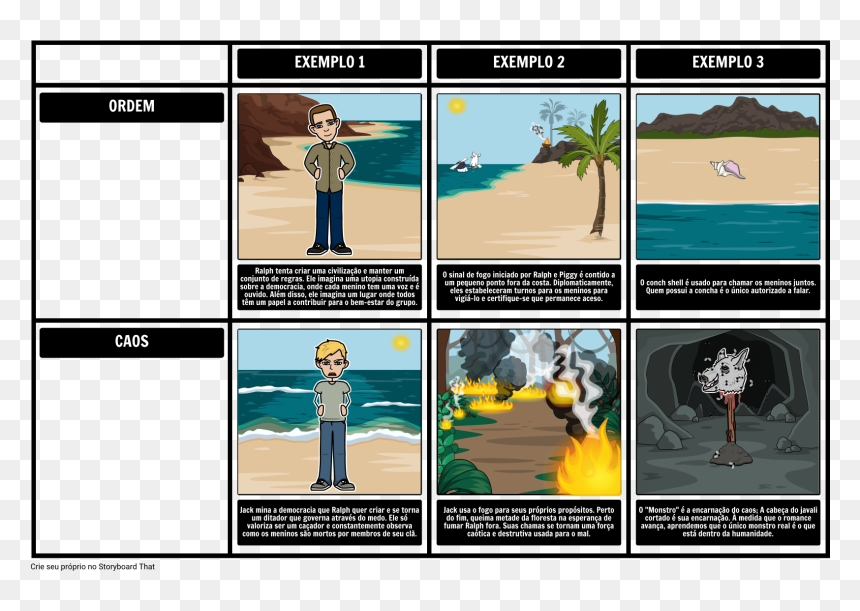 Lord Of The Flies Themes, HD Png Download - moscas png